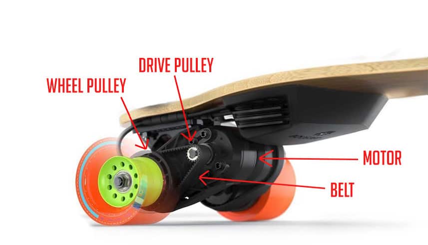 belt drive electric skateboard with explanations