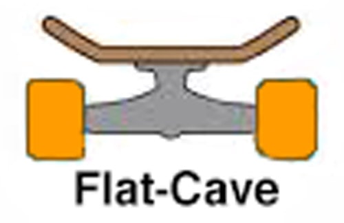 electric skateboard deck flat cave