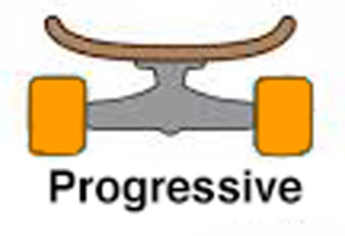 electric skateboard deck progressive concave